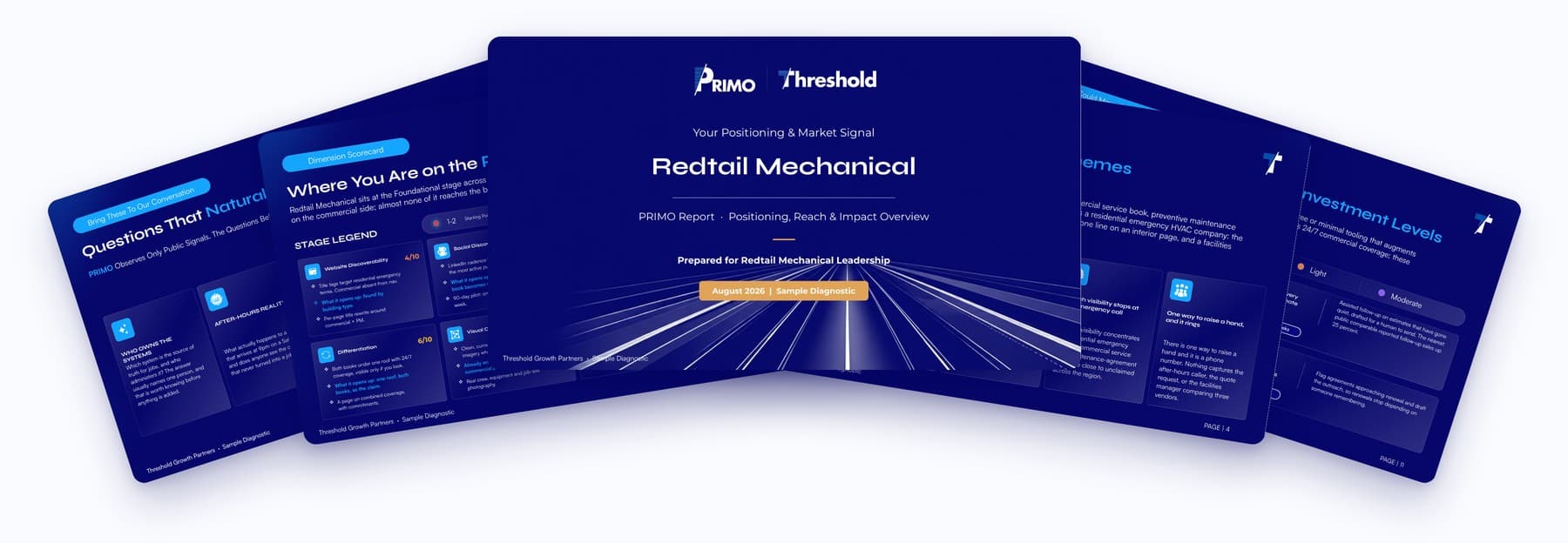 Sample PRIMO diagnostic pages